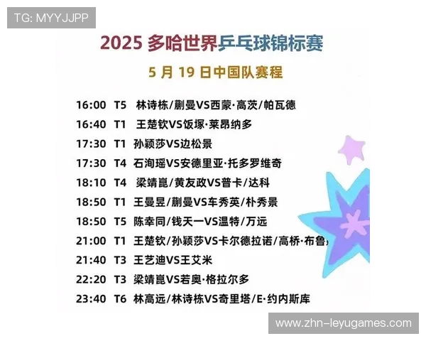国际乒乓球公开赛直播互动新玩法，2020年国际乒乓球直播